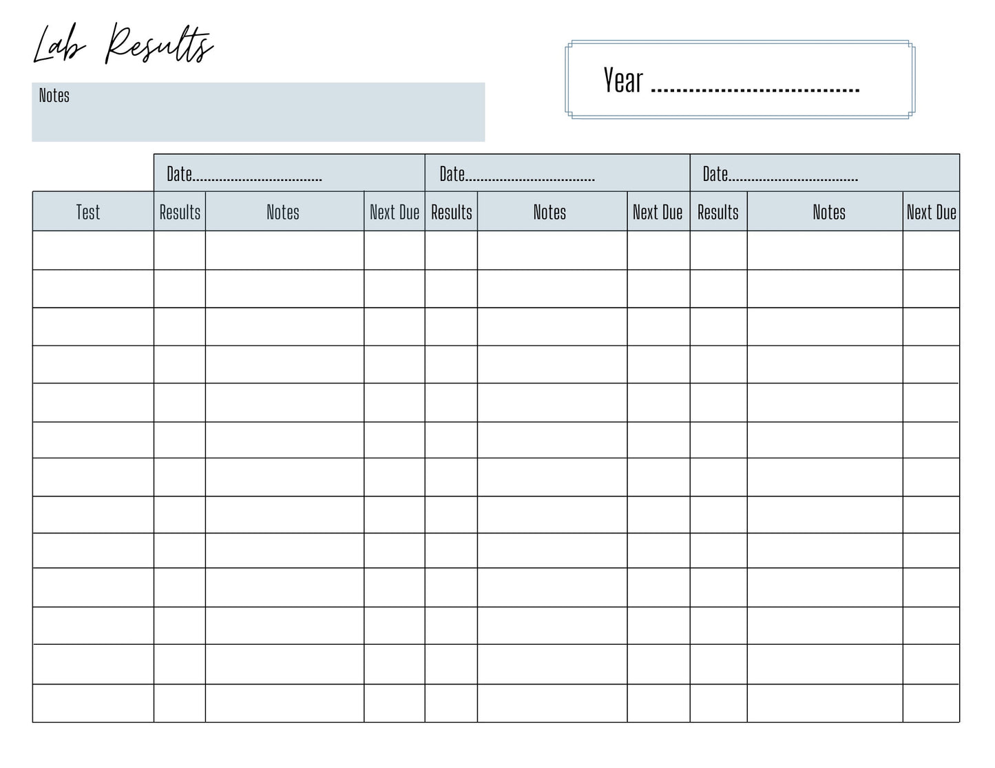 Lab Results Chart