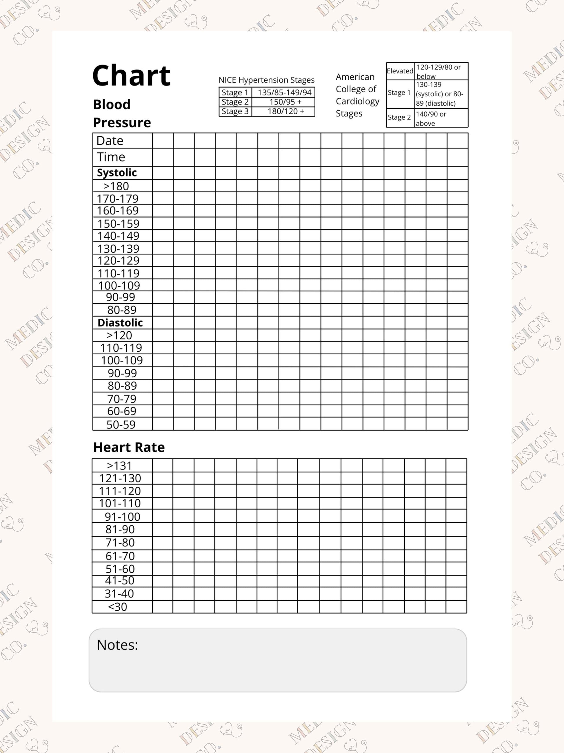 Blood Pressure Log Book: Blood Pressure and Heart Rate Notebook | Easy To Read | Track BP + Add Medication | Blood Pressure Chart