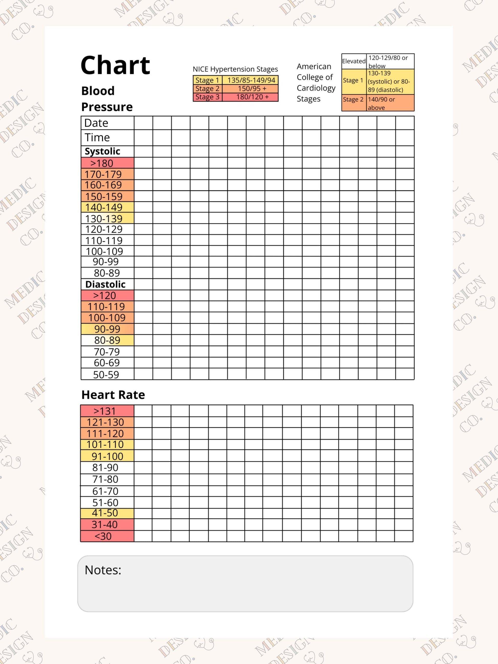Blood Pressure Journal: Daily Blood Pressure and Heart Rate Logbook | Track Blood Pressure Daily + Medication | Monthly and Yearly Summaries