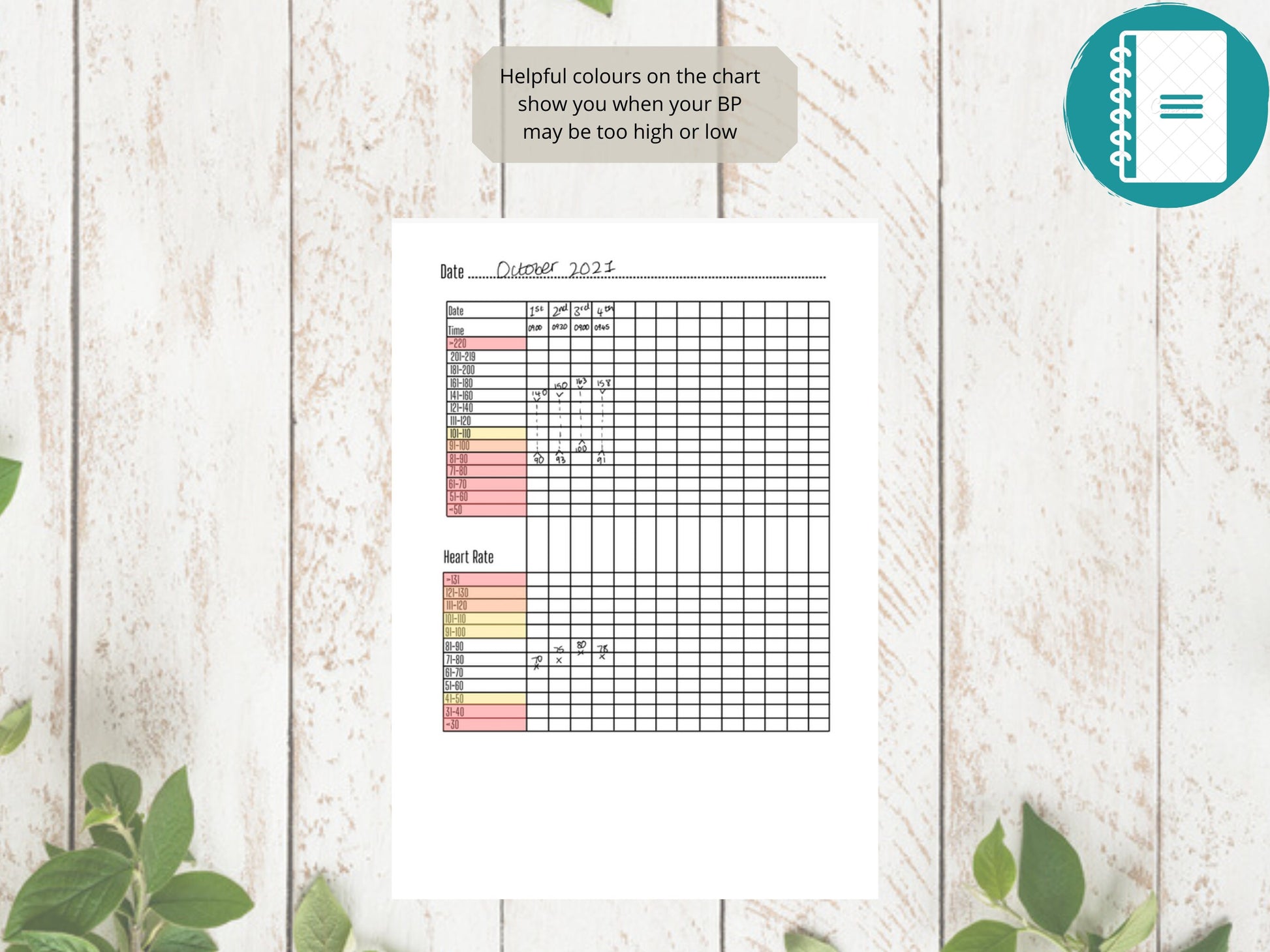 Blood Pressure Log A4 | Blood Pressure Tracker | Printed | Medical Chart | Medical Planner