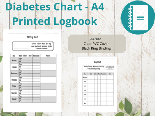 Blood Sugar Log A4 | Diabetes Journal | Printed | Blood Sugar Tracker | Medical Chart | Medical Planner