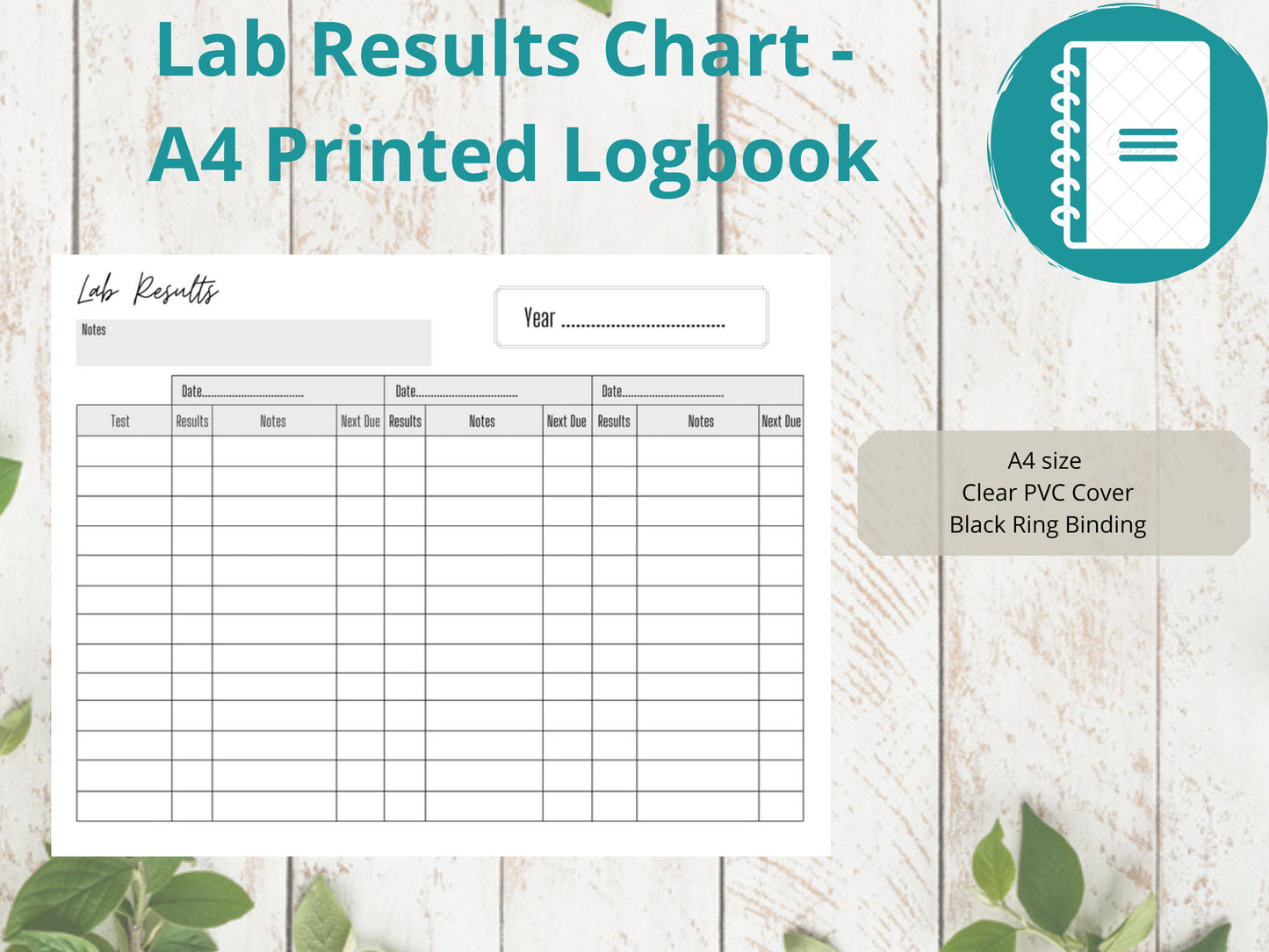 Lab Results Chart