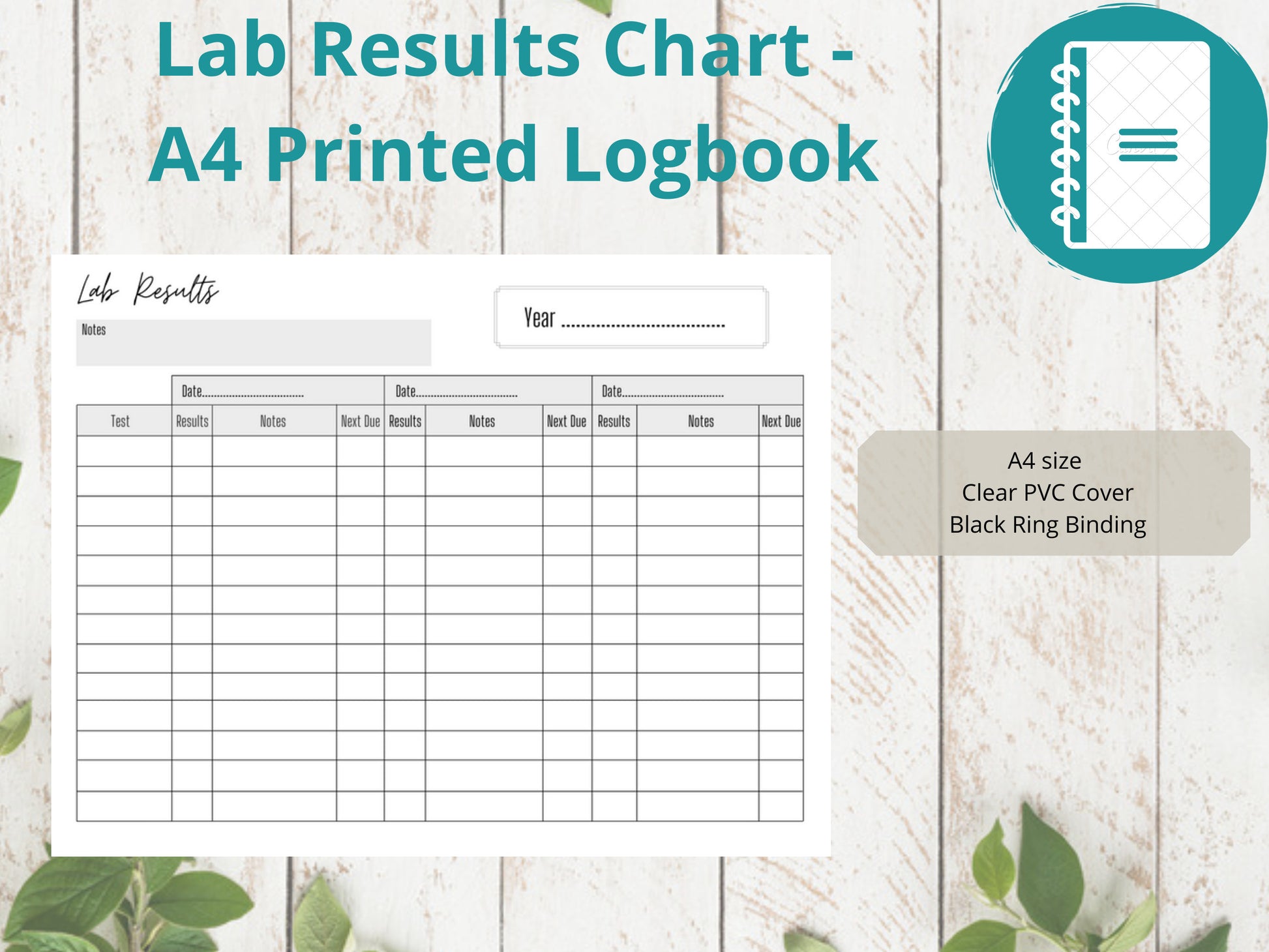 Lab Results Chart