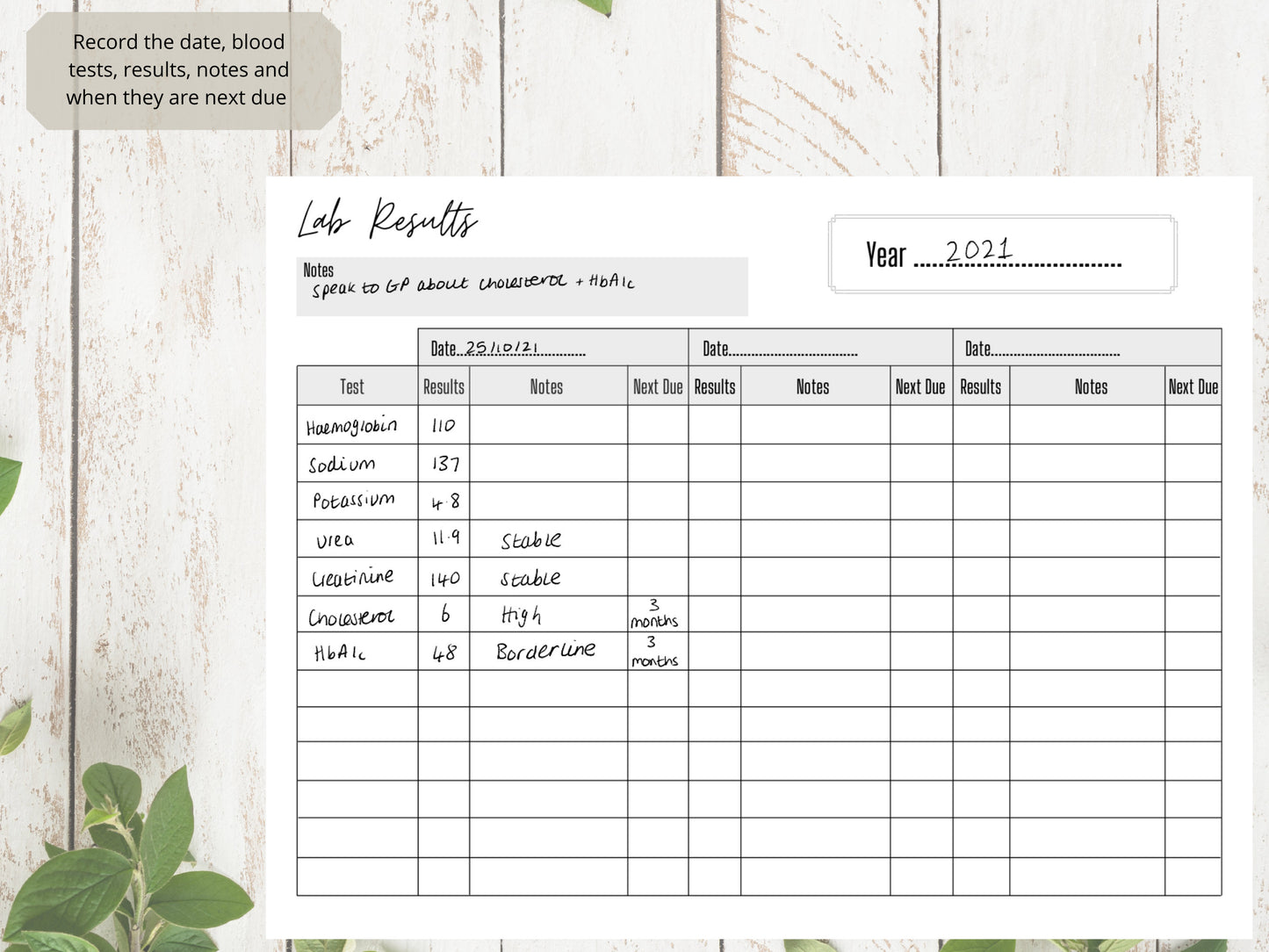 Lab Results Chart