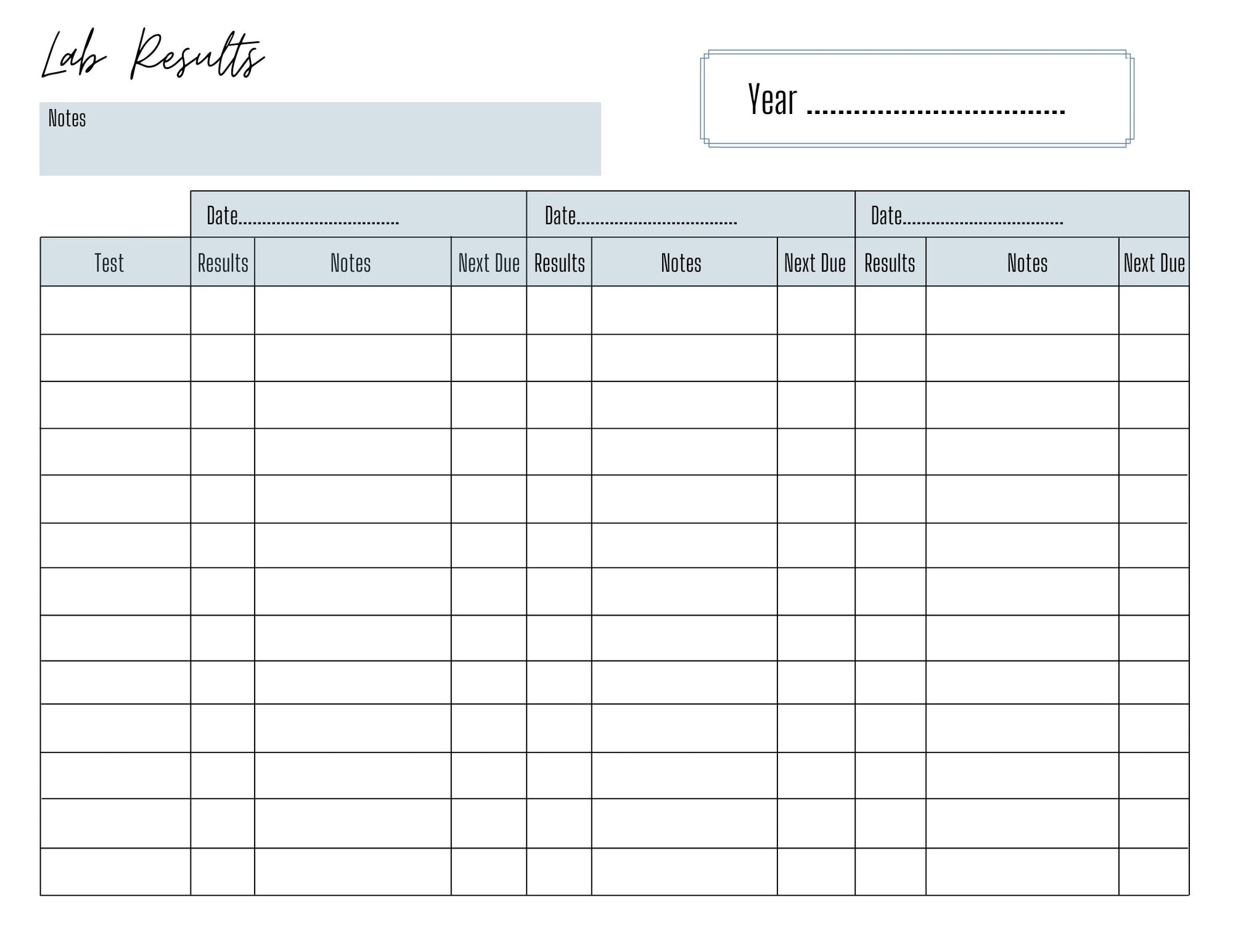Lab Results Chart