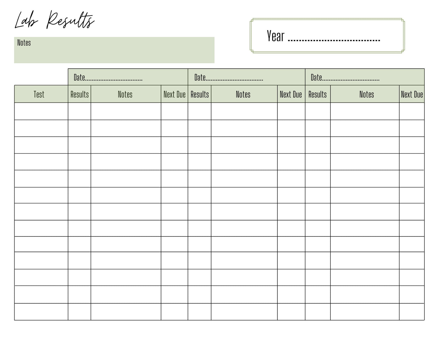 Lab Results Chart