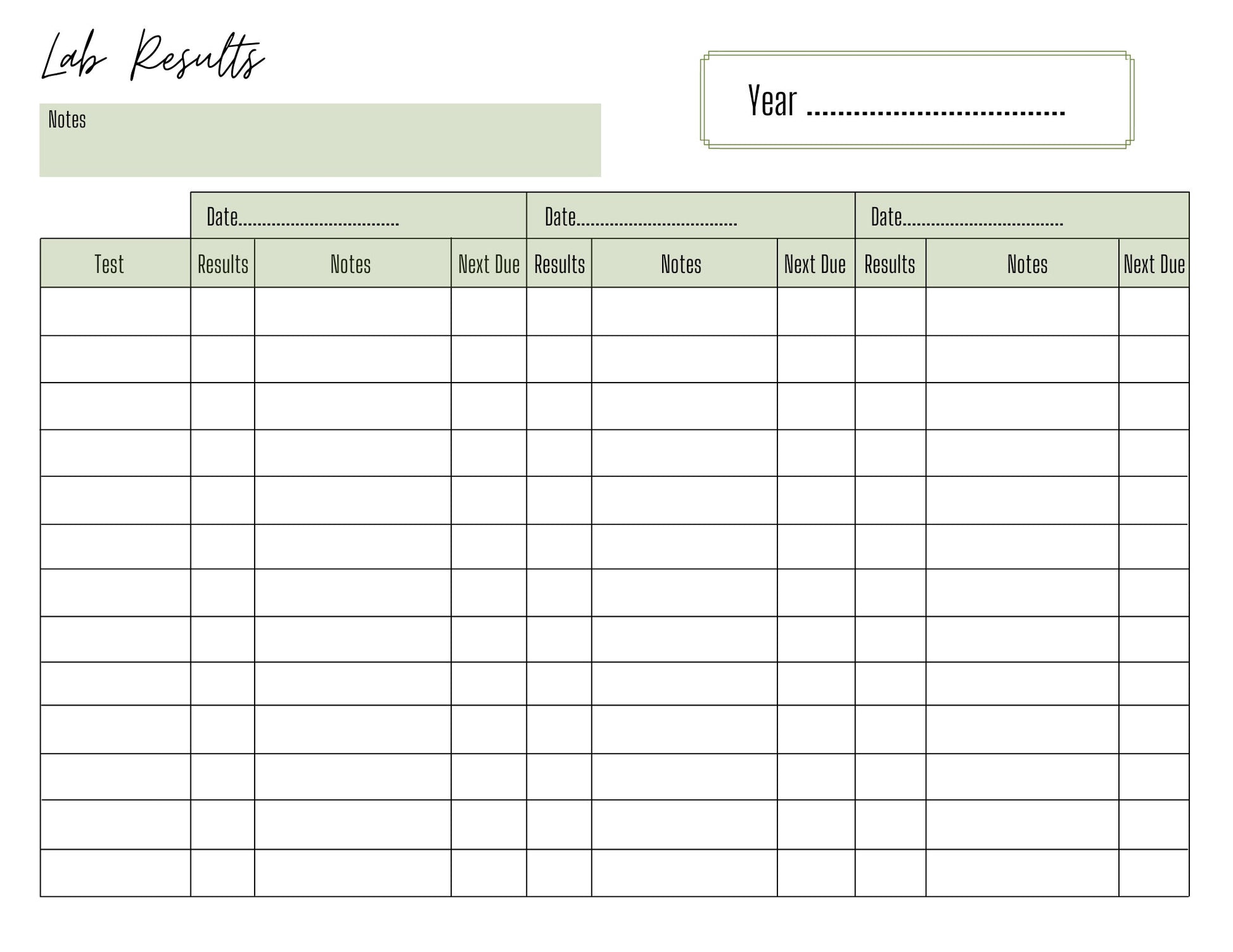 Lab Results Chart