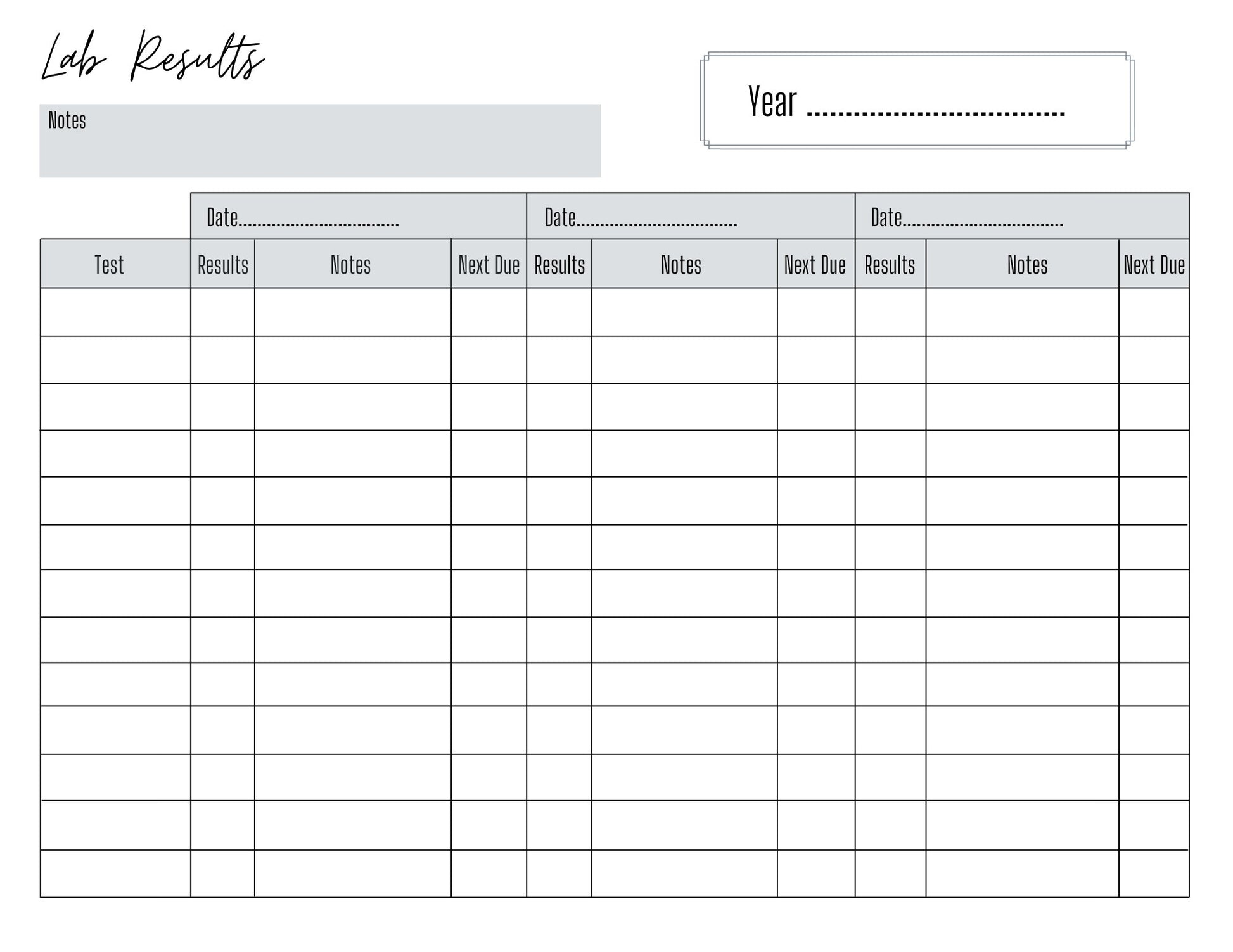 Lab Results Chart