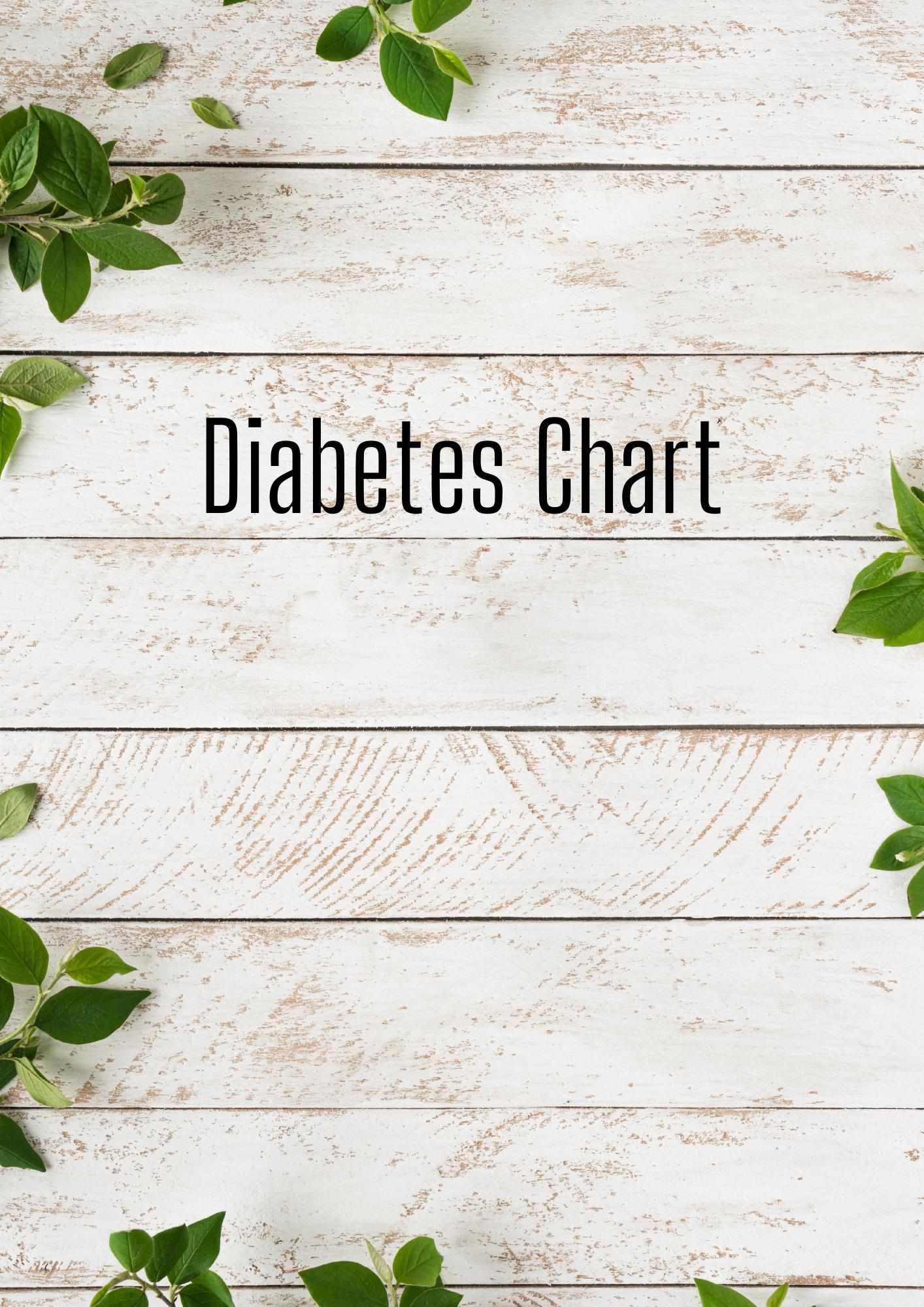 Diabetes Blood Sugar Log A5 | Blood Sugar Tracker | Printed | Medical Chart | Medical Planner